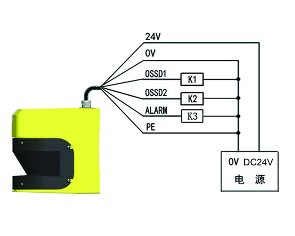 LSPD安全激光掃描儀接線(xiàn)圖單區(qū)域