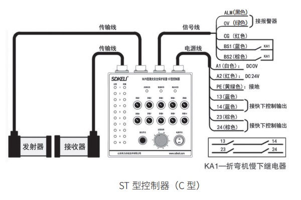 折彎?rùn)C(jī)保護(hù)裝置ST控制器C型控制器接線圖